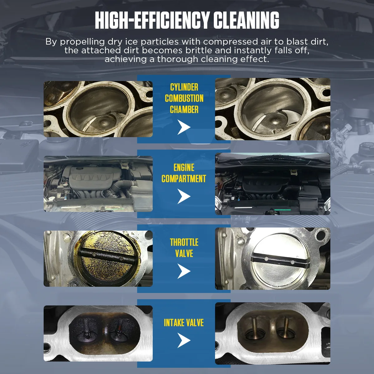AUTOOL HTS709 Dry Ice Cleaning Machine view 3